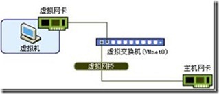 clip_p_w_picpath007