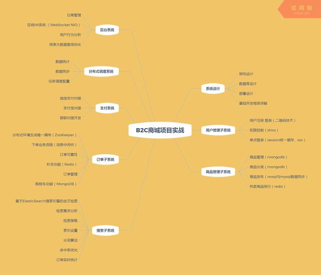 13467292-6b9c63f86f1d0cf8