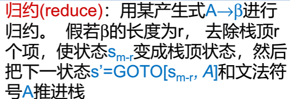 归约