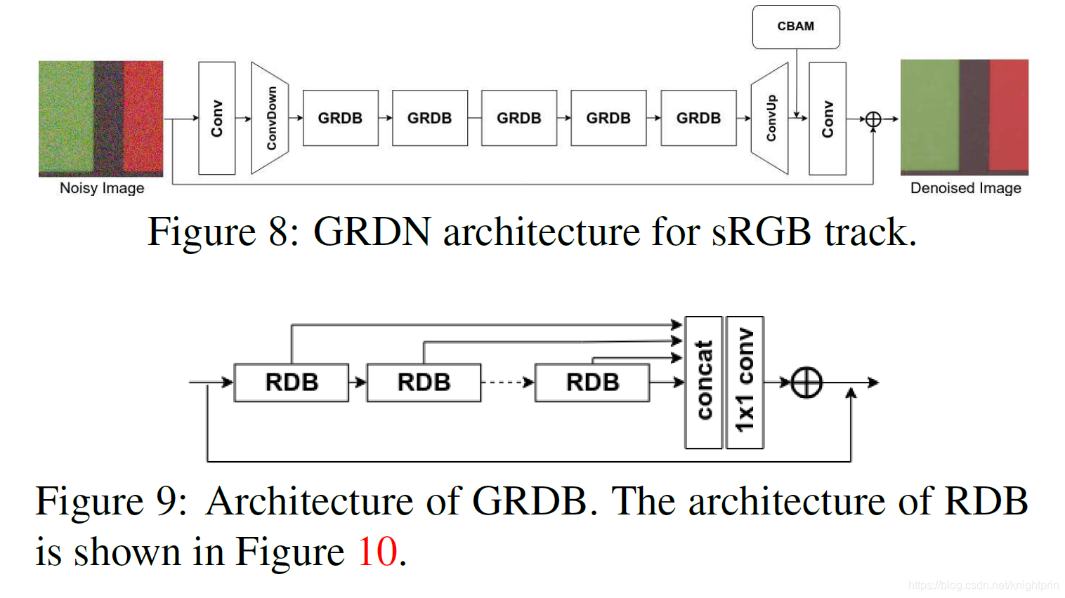 [外链图片转存失败,源站可能有防盗链机制,建议将图片保存下来直接上传(img-QKeMc3EO-1585630012708)(C:\Users\Knxie\AppData\Roaming\Typora\typora-user-images\1575102441452.png)]