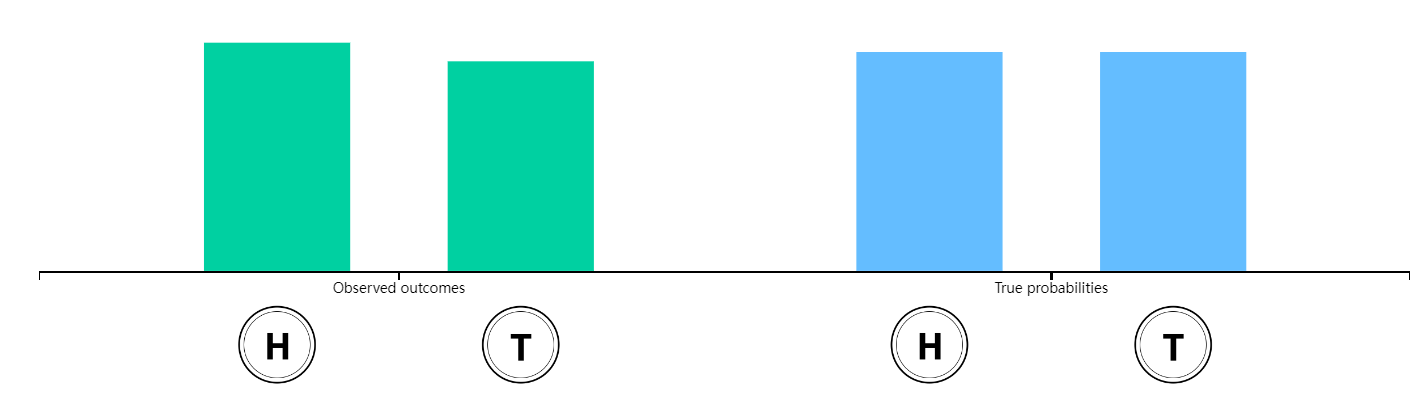 image-20230218135733622