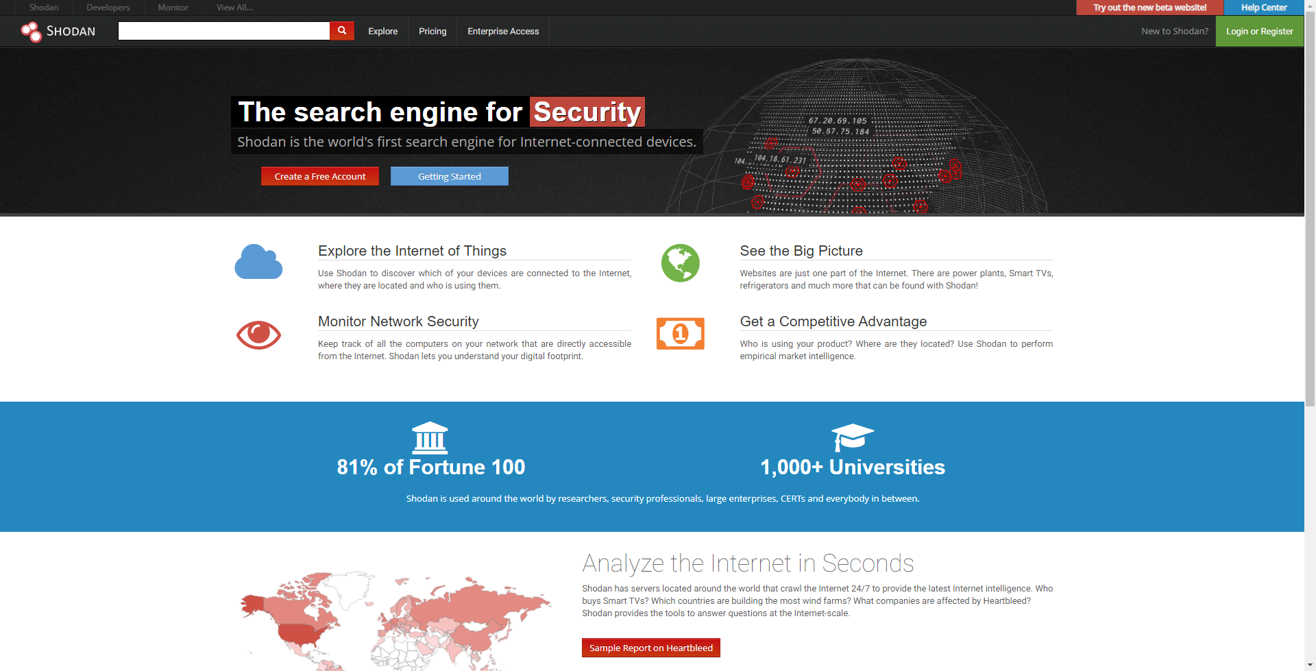 Shodan