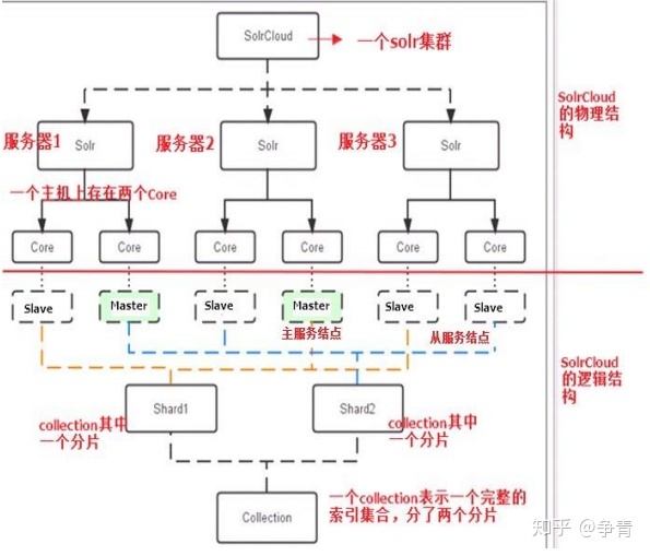 ea8855b5192c1ad702a47aaae3aa4d09.png