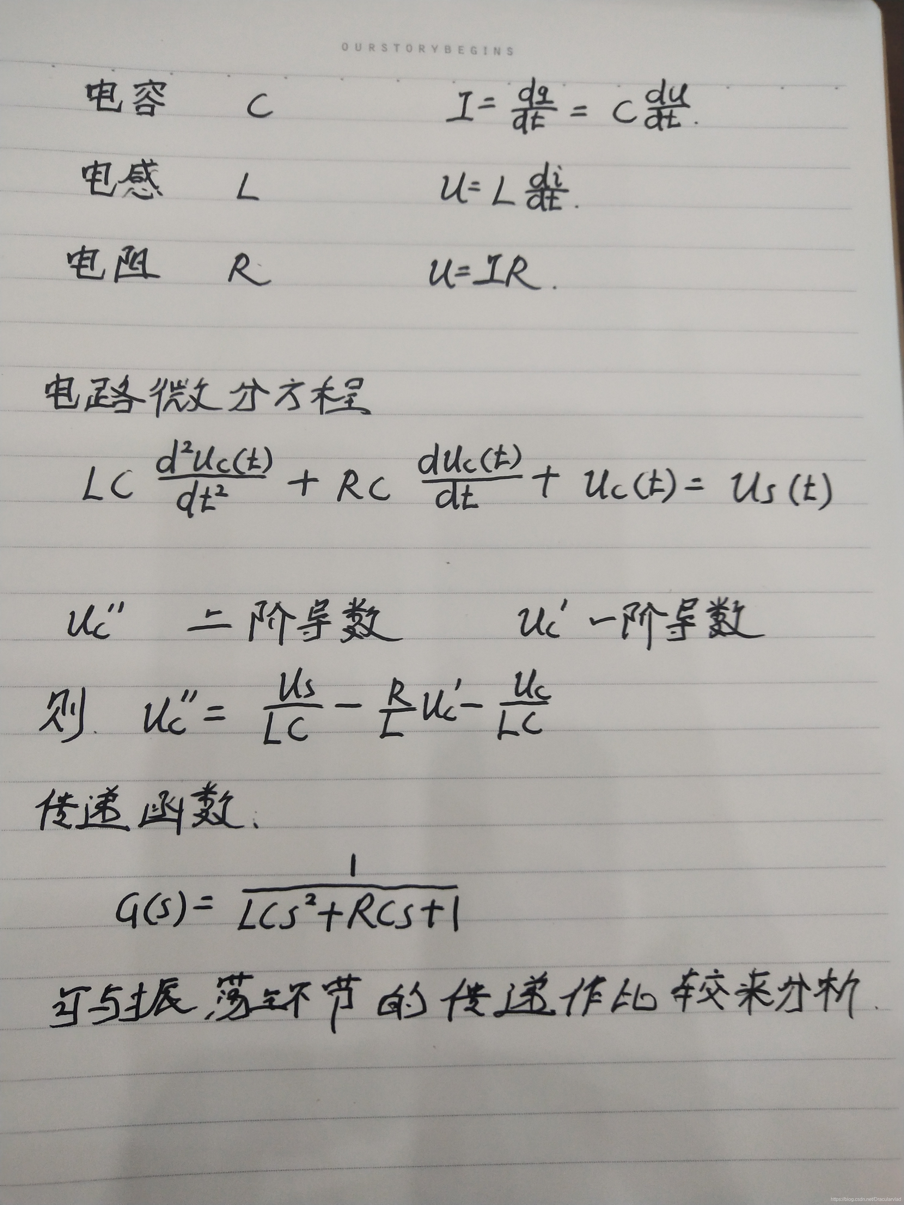 RLC串联电路传递函数分析