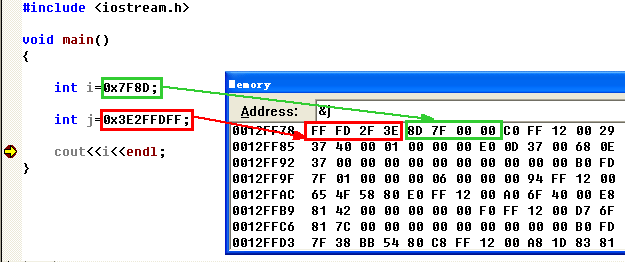 C/C++中二进制文件的使用以及字节序问题的图示