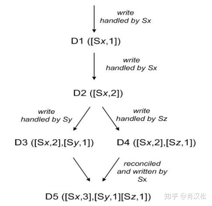 2b95b90bacb339c8a8945a121370ff85.png