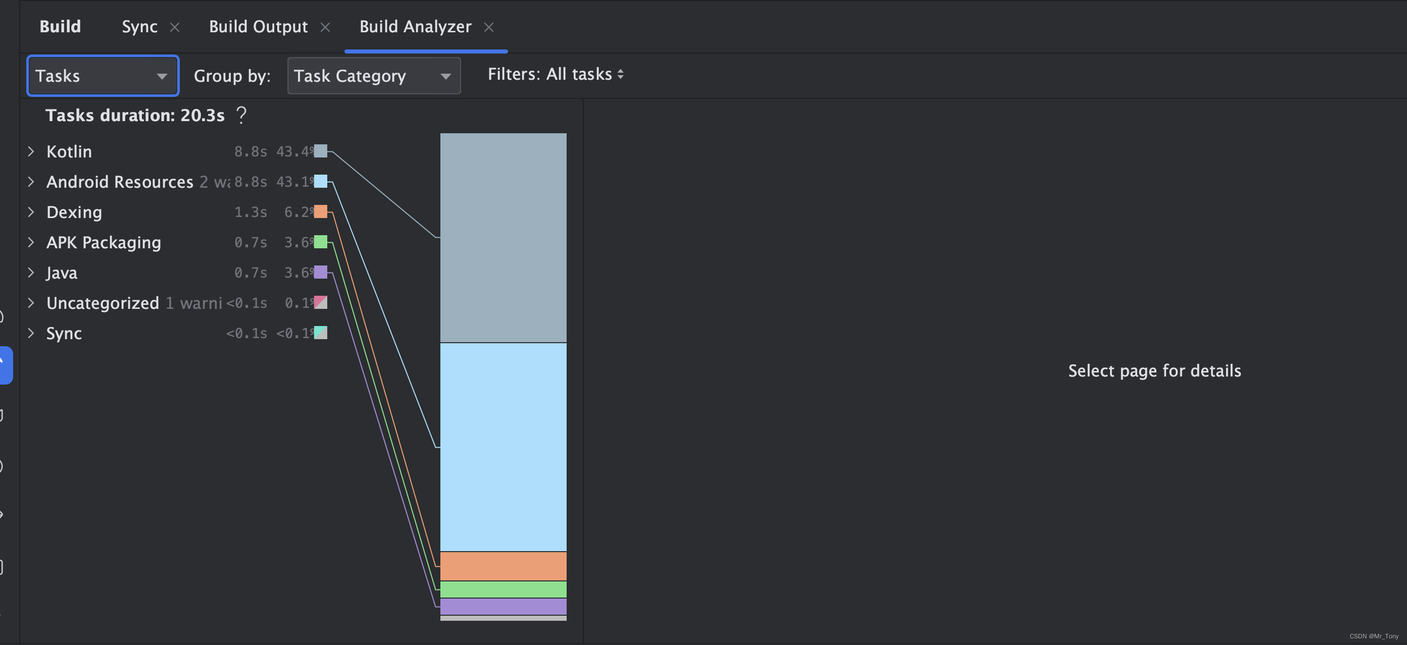 gradle构建项目速度优化及排查方式_android gradle优化-CSDN博客