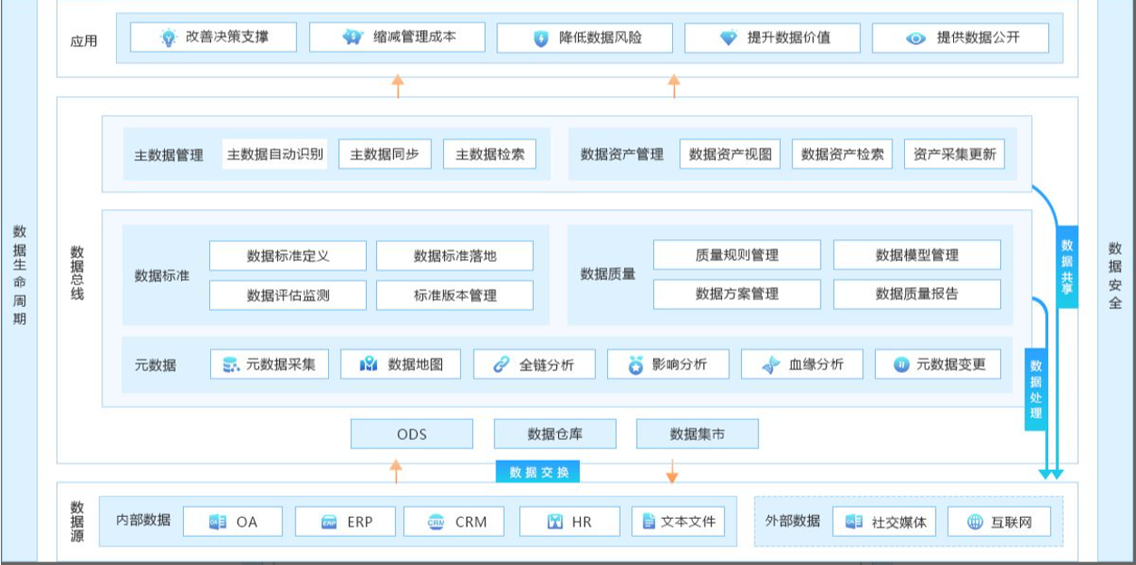 image-20211114130602121