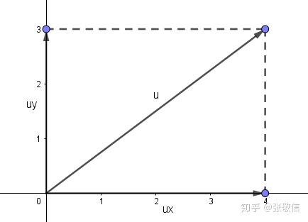 8a4e1e01b111f4b9f1bd3cf9fca8a826.png