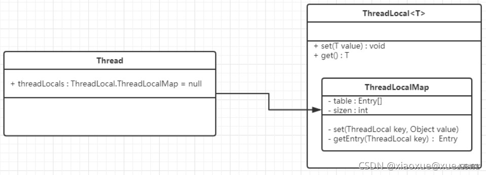 image-20230914170308201