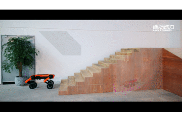 434a845a63dfb715af8af04529cdee16.gif