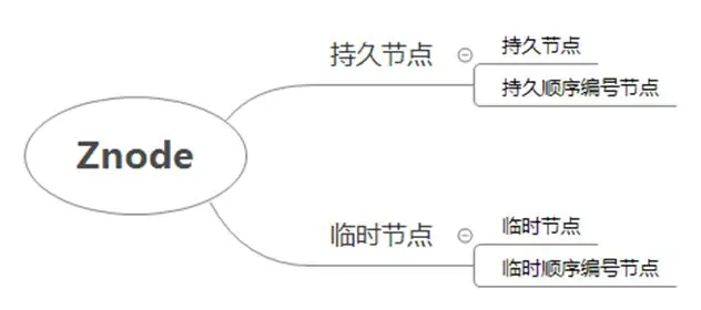 webp