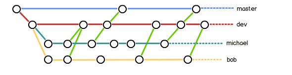 20190504204603.png