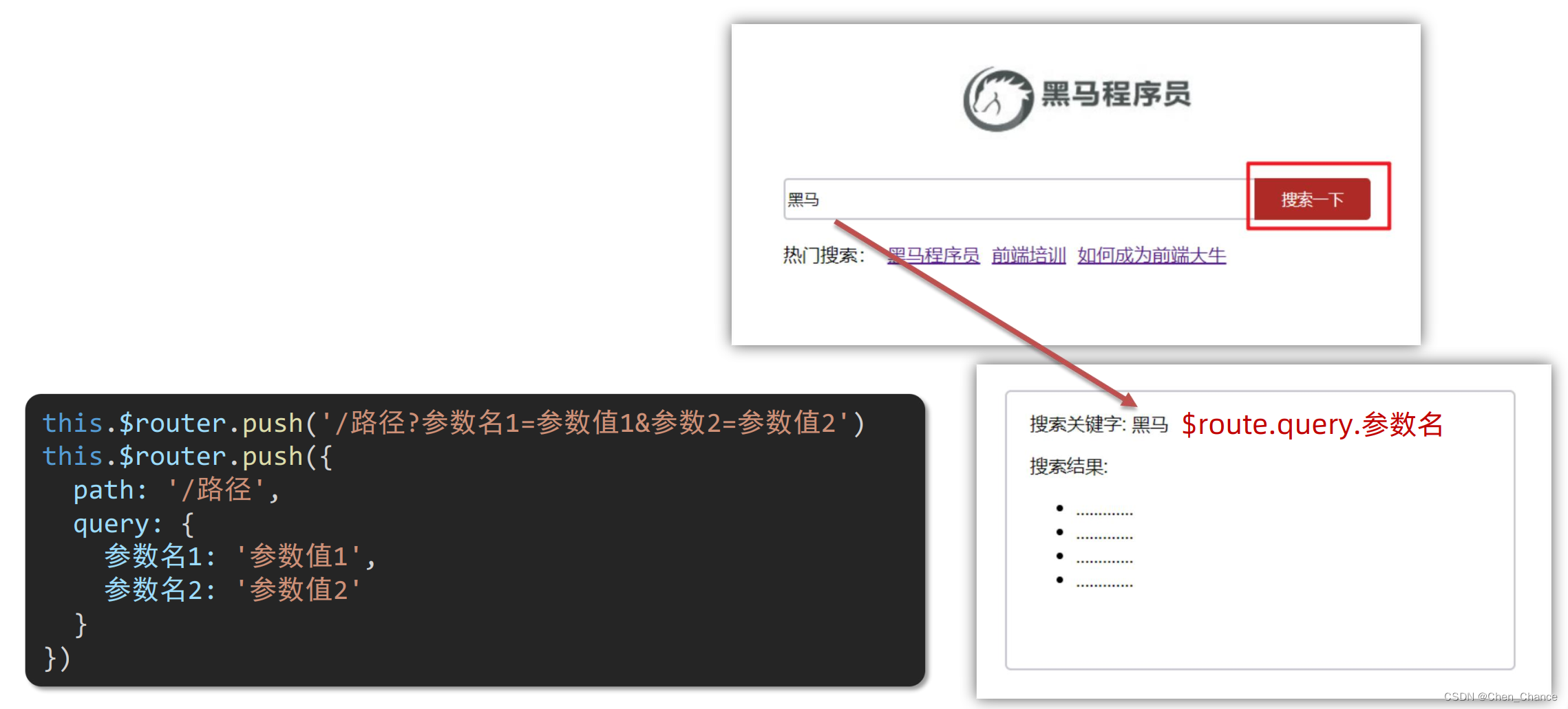 Vue2+Vue3基础入门到实战项目全套教程的学习笔记_黑马vue2+3入门到实战导学 笔记-CSDN博客