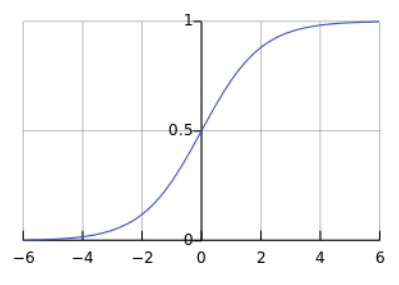 image-20231113150654536