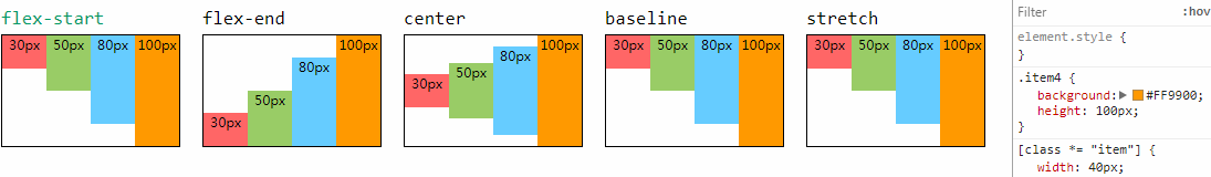 align-items