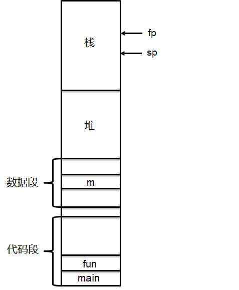 2c81c3eac50e23d4262dc8a9937cb1ef.png