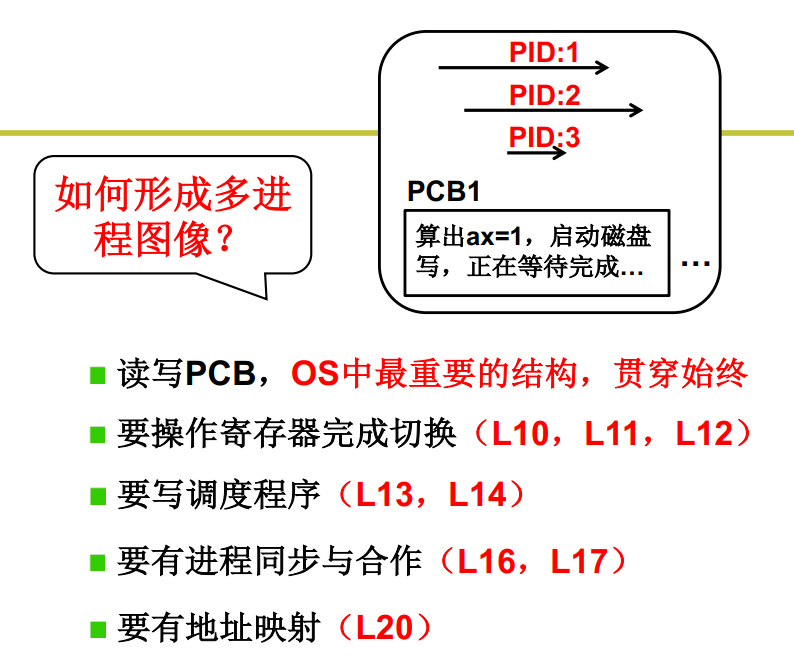 image-20221013222701839