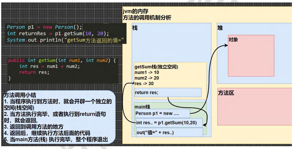 image-20230926105408475