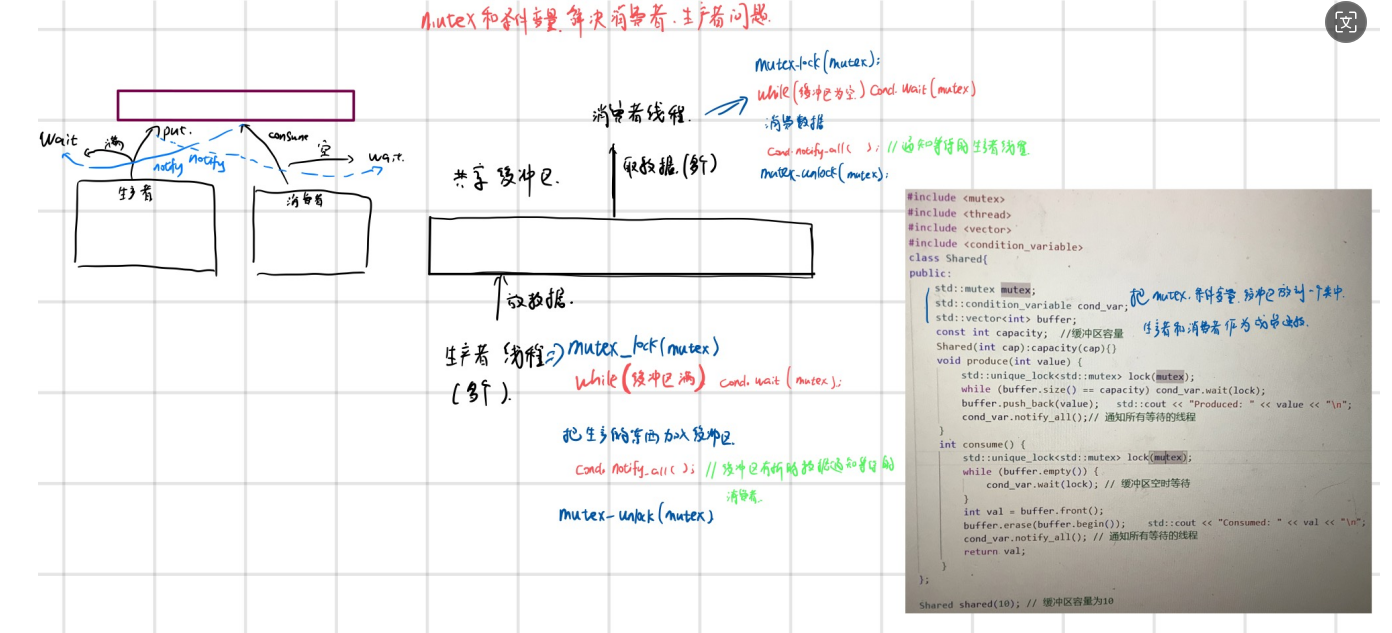 进程通信(7):互斥锁(mutex)和条件变量_操作系统