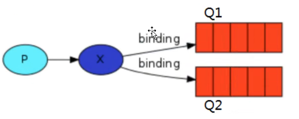 image-20220624122430387