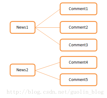 426dff1b45a70fb8dc41ce3959ea5d68.png