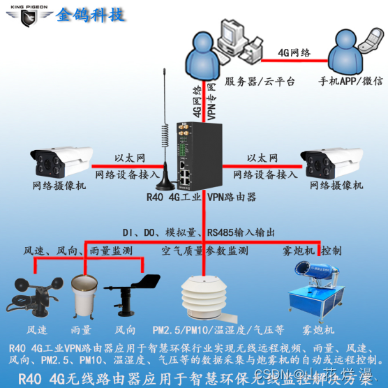 65d3eadbd0ba50ba937d2c2c6c2e31f7.png