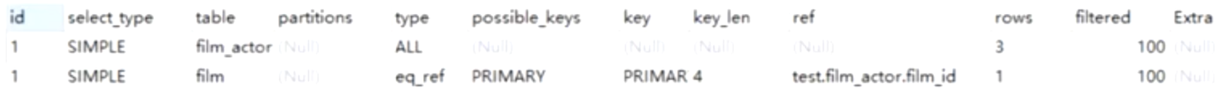 [外链图片转存失败,源站可能有防盗链机制,建议将图片保存下来直接上传(img-CQSSuHhl-1611475754796)(/Users/maple/Library/Application Support/typora-user-images/image-20210104100525991.png)]