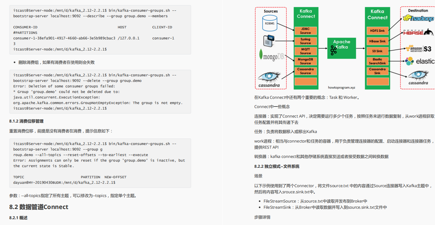 上线访问破万!阿里限产Kafka从实战到源码手册,不愧是业界最强