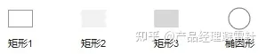一张图学会AXURE