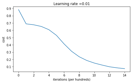 757813-20180104121205268-656453543.png