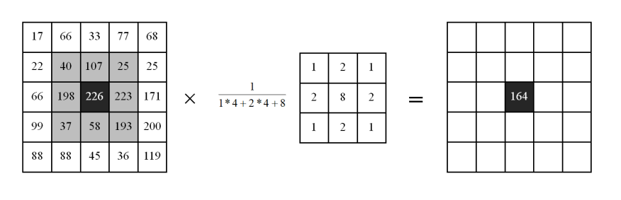 7907cf4fd3c04b7bf40c8882b53d6b18.png