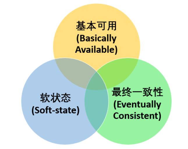 image-20210219220308026