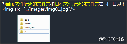 初识HTML