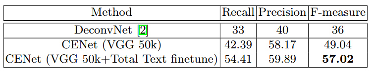 1058268-20190220195504394-685124257.png
