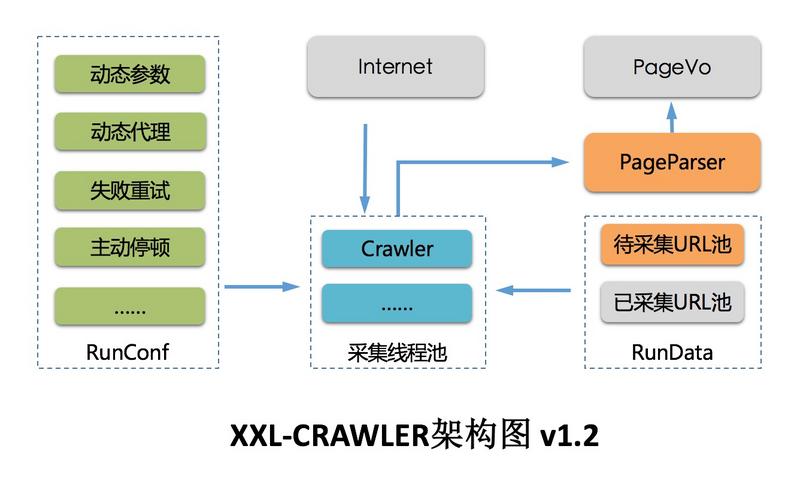 输入图片说明 输入图片说明