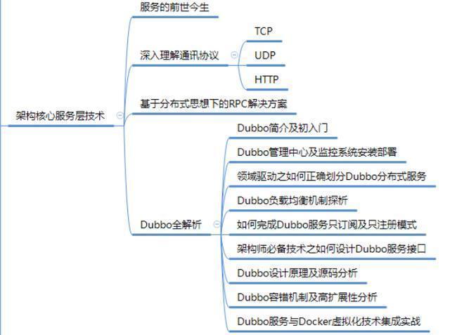 bedbd8a9ea542d352749ff39d9eea3c8.png