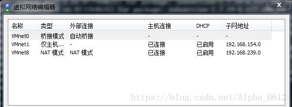 虚拟网络编辑器