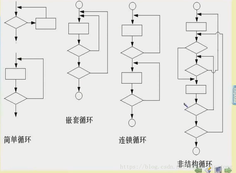 这里写图片描述