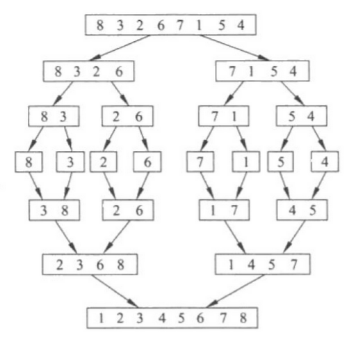 1062815-20170923225950103-1520874268.png