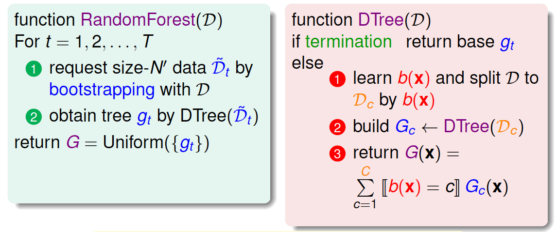 1010007-20190625094143241-1567419118.png