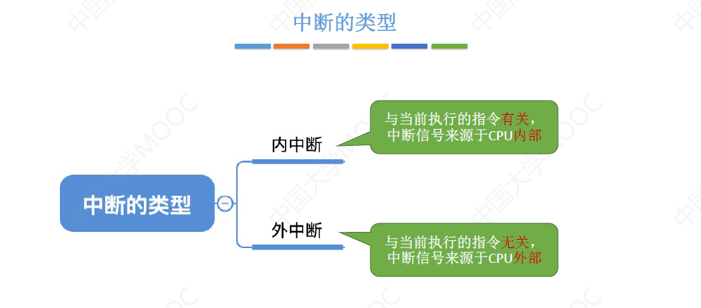 在这里插入图片描述 https://i-blog.csdnimg.cn/blog_migrate/661892e238956e43d4931415f2f864d0.png