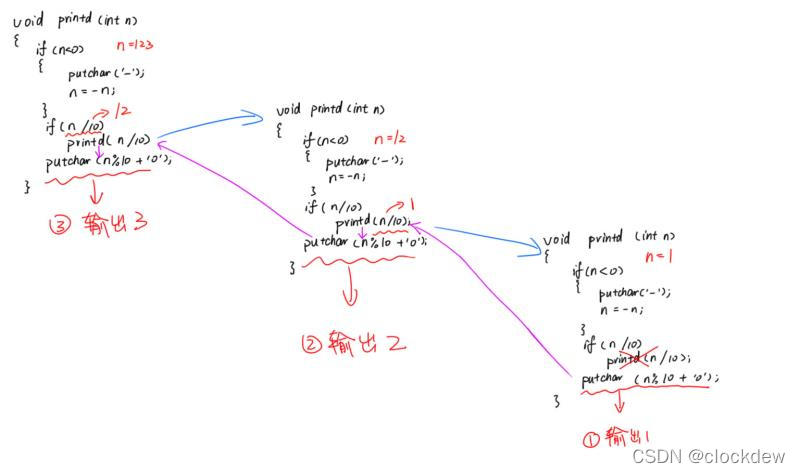 watermark,type_d3F5LXplbmhlaQ,shadow_50,text_Q1NETiBAY2xvY2tkZXc=,size_20,color_FFFFFF,t_70,g_se,x_16