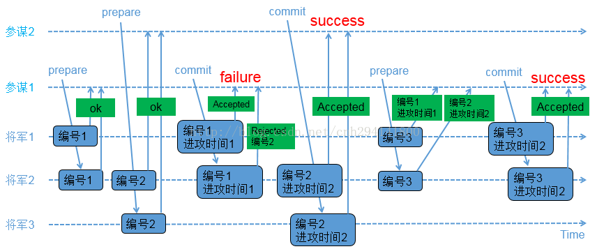 img_fea5852fd02ecc8e4f3a2831dd93a079.png