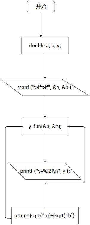 1580504-20190405101743754-1591523297.jpg