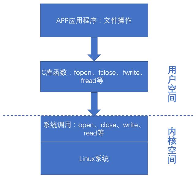9bc464ef24e21aee14b90f5550e9fc87.png