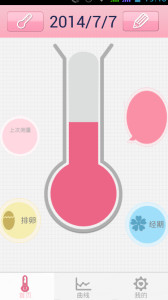 王胤：我是怎么把体温计变成助孕计的