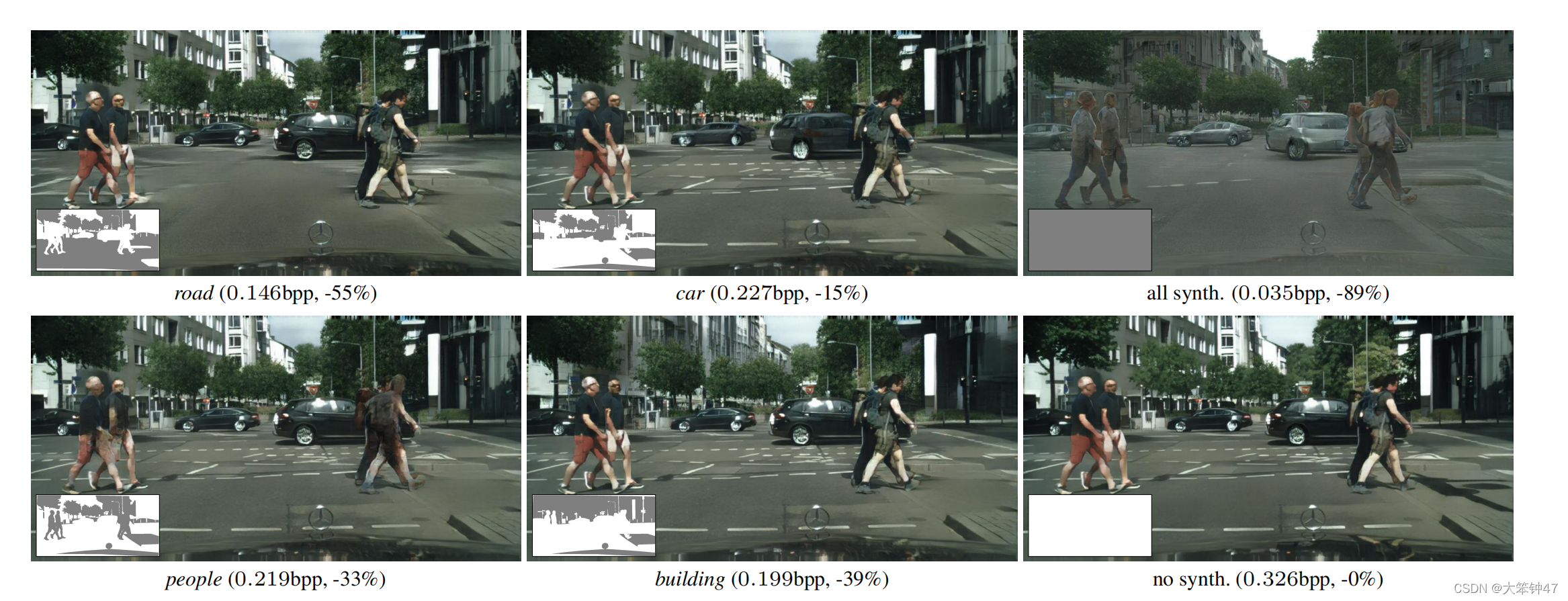 [外链图片转存失败,源站可能有防盗链机制,建议将图片保存下来直接上传(img-nffKFHR0-1647185193989)(C:\Users\Liujiawang\AppData\Roaming\Typora\typora-user-images\image-20220313231905904.png)]