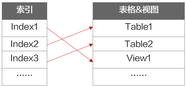 v2-af884727872ab8cb00228bc31a8359dd_720w.jpg