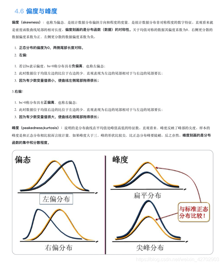概率论复习:偏度与峰度-CSDN博客